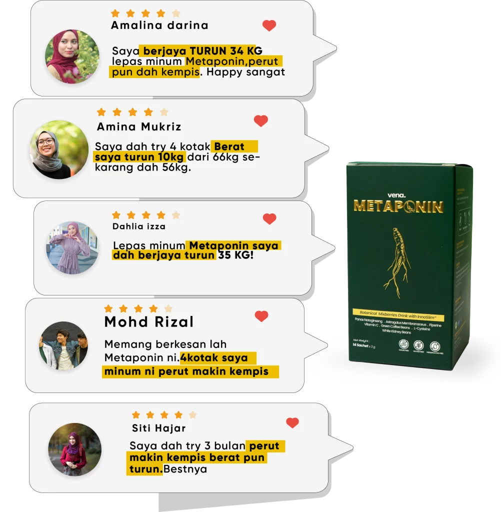 metaponin-testimoni-metaponin-malaysia