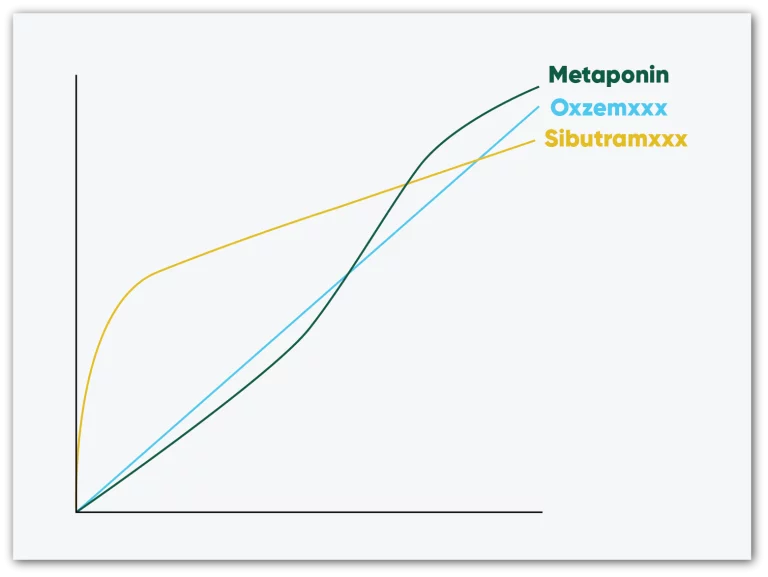 metaponin-perbandingan-metaponinhq